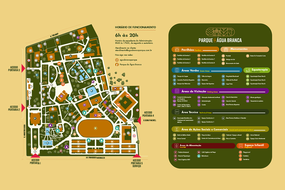 MAPA-Sinalização-PAB